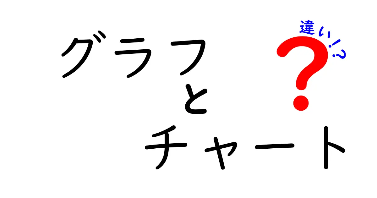 グラフとチャートの違いを知ろう！あなたのデータ分析が変わる