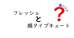 フレッシュと顔タイプキュートの違いは？