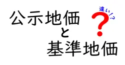 公示地価と基準地価の違いは？