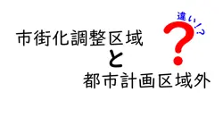 市街化調整区域と都市計画区域外の違いは？