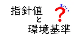 指針値と環境基準の違いは？
