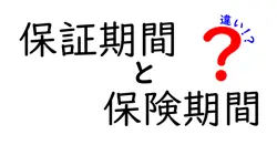 保証期間と保険期間の違いは？