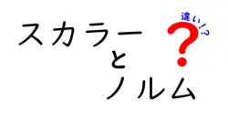 スカラーとノルムの違いは？