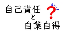 自己責任と自業自得の違いは？