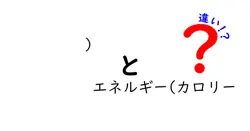)とエネルギー(カロリーの違いは？