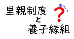 里親制度と養子縁組の違いは？