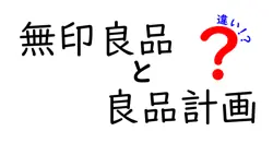 無印良品と良品計画の違いを解説！あなたはどちらが好き？