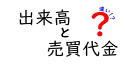 出来高と売買代金の違いは？