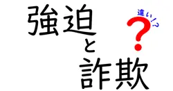 強迫と詐欺の違いは？