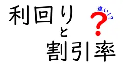利回りと割引率の違いは？