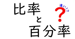 比率と百分率の違いは？