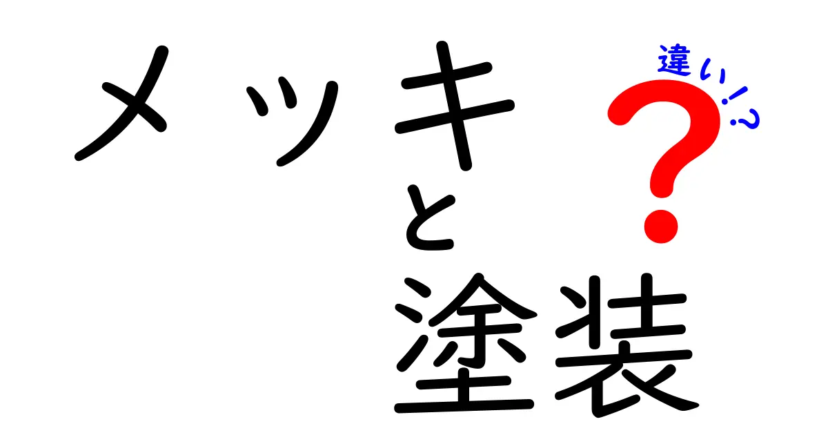 メッキと塗装の違いを徹底解説!どちらがあなたのニーズに合うのか?