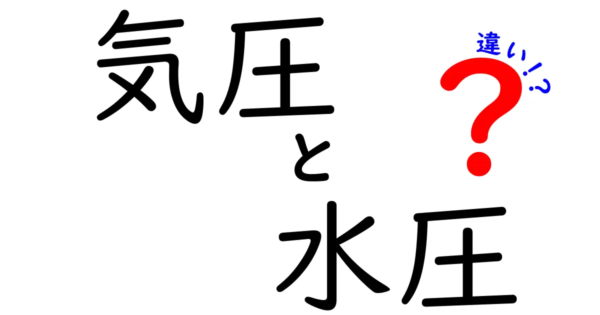 気圧と水圧の違いをわかりやすく解説!生活での影響とは?