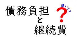 債務負担と継続費の違いは？