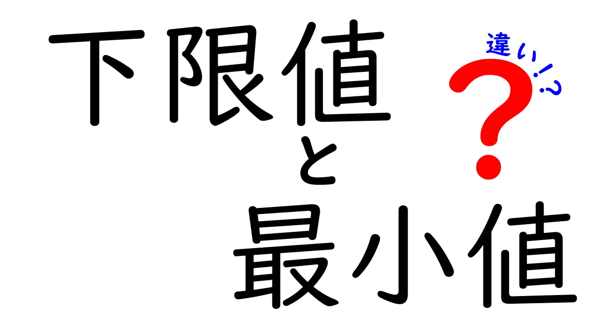 下限値と最小値の違いをわかりやすく解説！