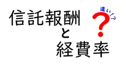 信託報酬と経費率の違いは？