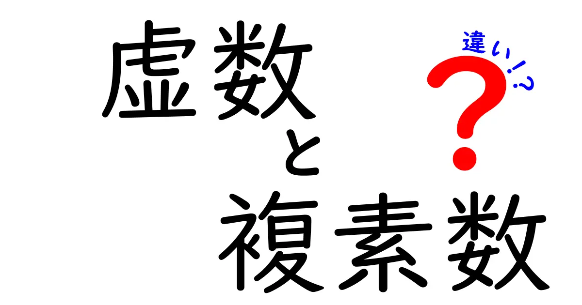 虚数と複素数の違いを理解しよう!