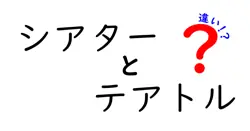 シアターとテアトルの違いは？