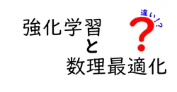 強化学習と数理最適化の違いは？