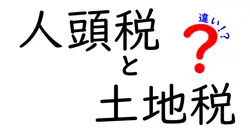 人頭税と土地税の違いは？