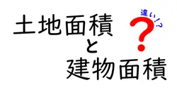 土地面積と建物面積の違いは？