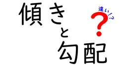 傾きと勾配の違いは？