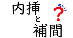 内挿と補間の違いは？