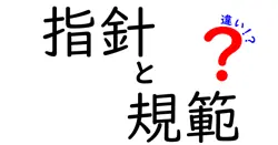 指針と規範の違いは？