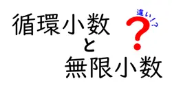 循環小数と無限小数の違いは？