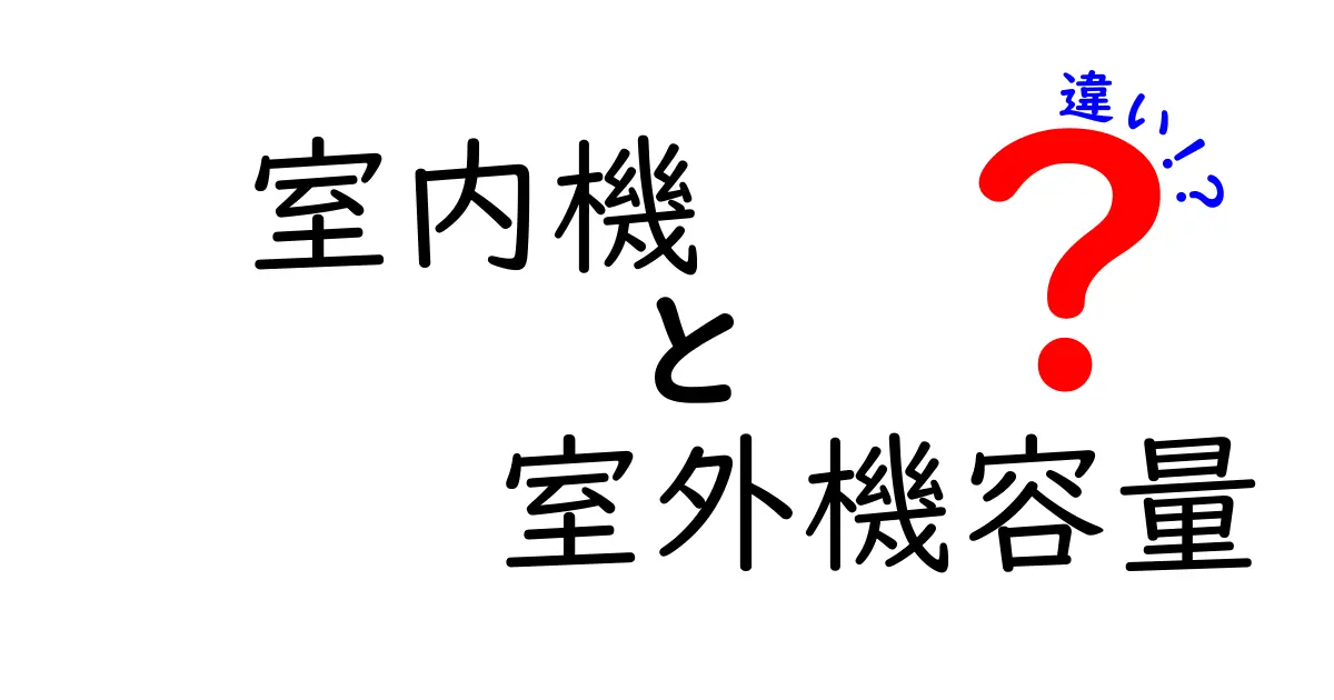 室内機と室外機容量の違いを徹底解説！エアコン選びのポイント