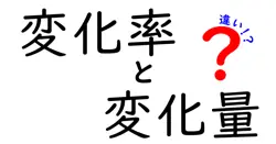 変化率と変化量の違いは？