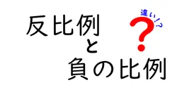 反比例と負の比例の違いは？