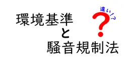 環境基準と騒音規制法の違いは？
