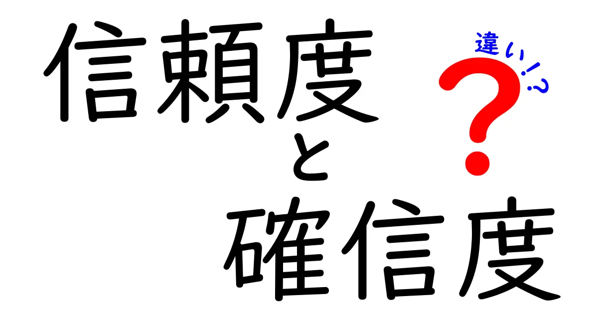 信頼度と確信度の違いを深く理解しよう！