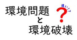 環境問題と環境破壊の違いは？