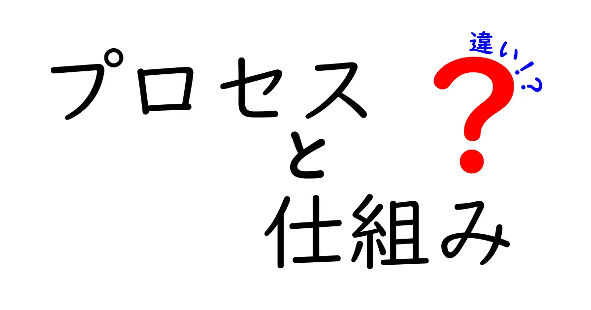 プロセスと仕組みの違いを簡単に解説！わかりやすい例とともに