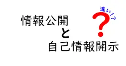 情報公開と自己情報開示の違いは？