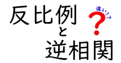 反比例と逆相関の違いは？