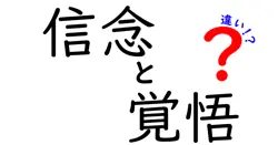 信念と覚悟の違いは？