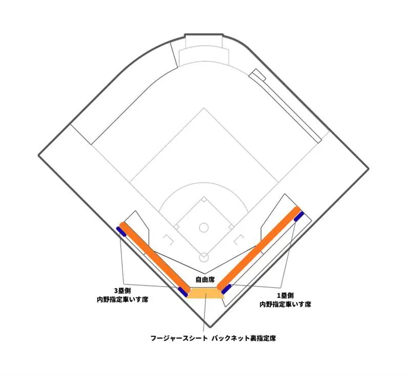 女子野球Gタウン杯が12月20日に開催 3チームが総当たり戦で対戦