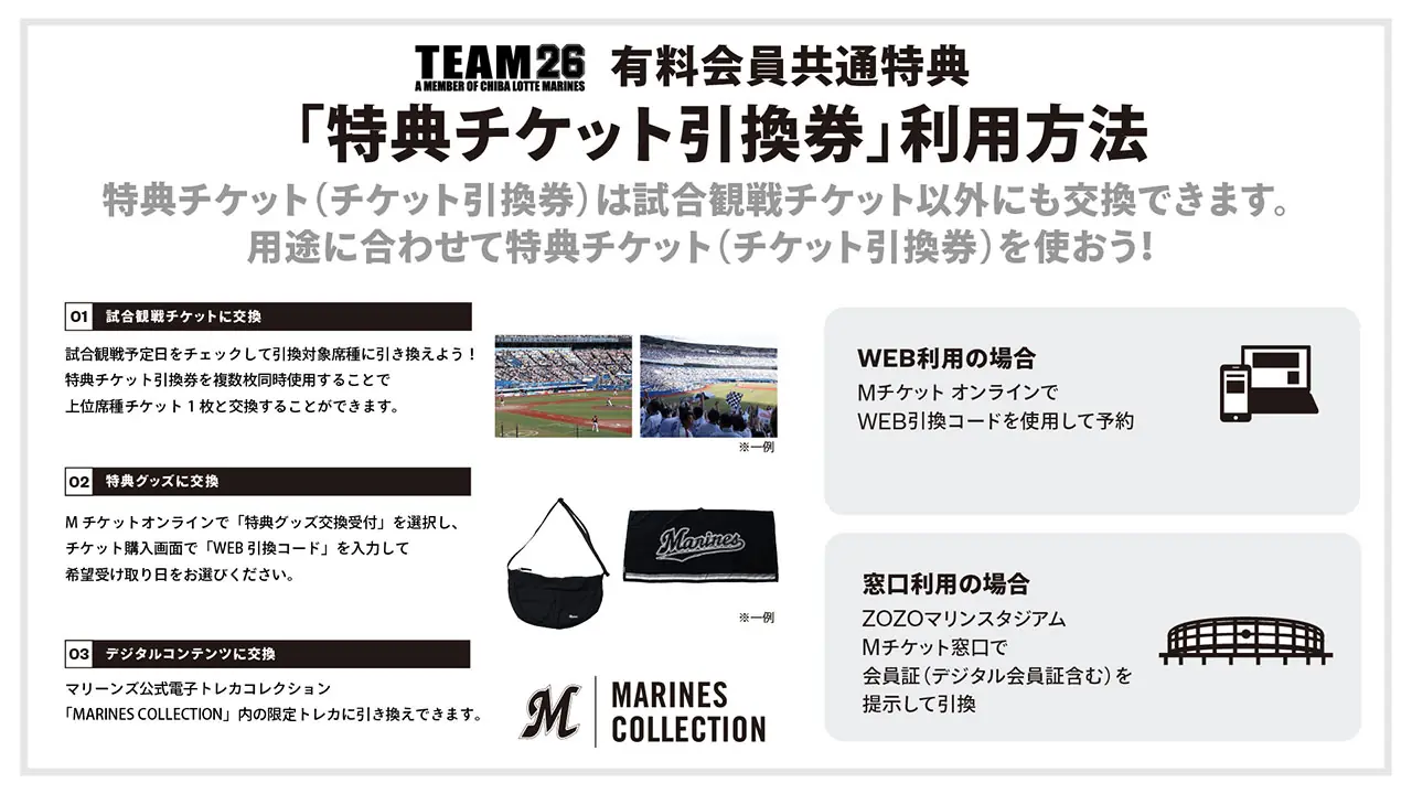 千葉ロッテマリーンズファンクラブの新特典、限定トレカとグッズ引換開始！