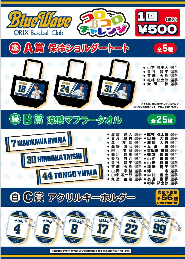 オリックス・バファローズの特別イベント！グッズ売場とアトラクション情報