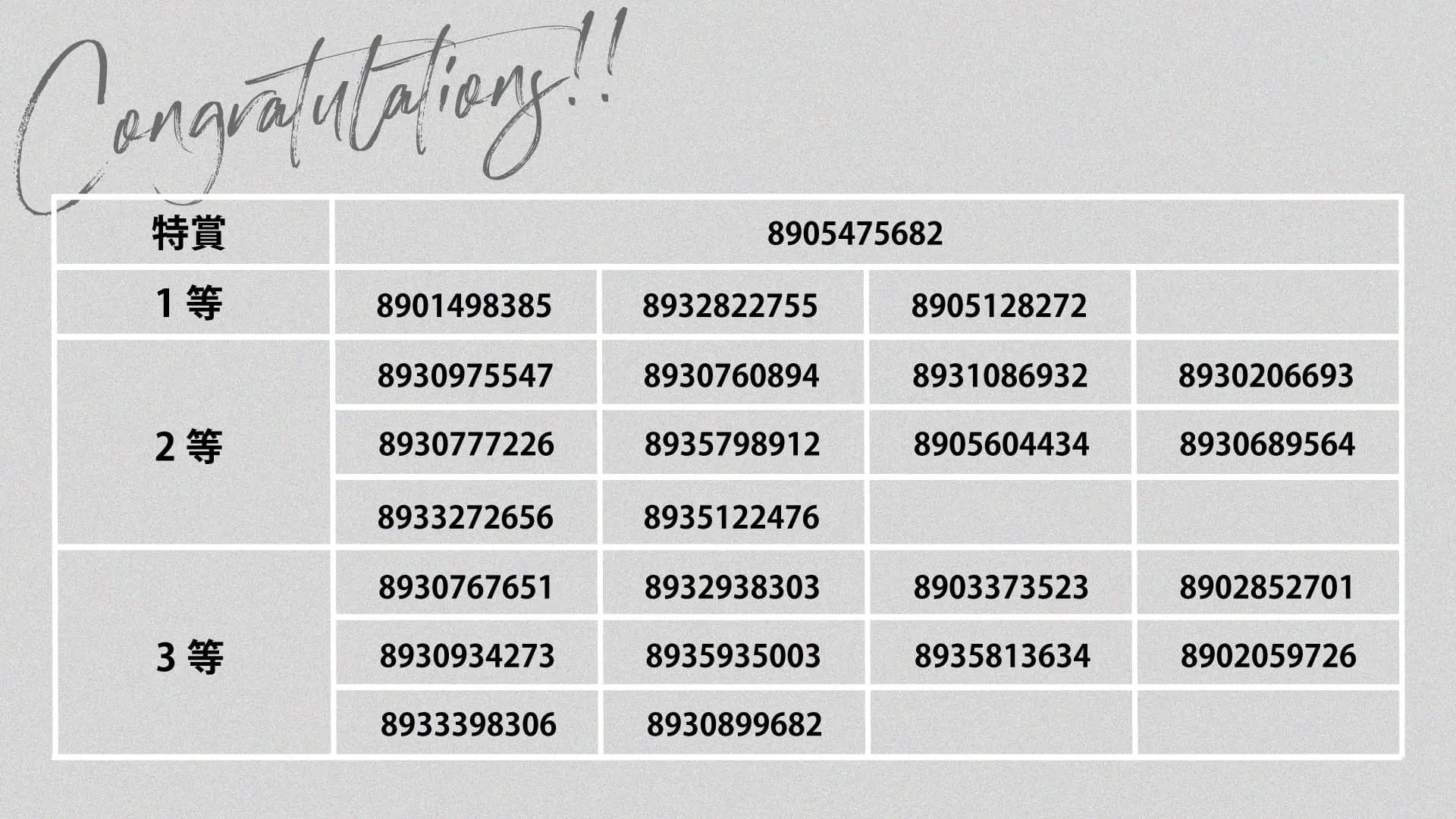 千葉ロッテマリーンズが超マリーンズくじの当選者を発表