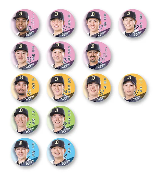 オリックス・バファローズのジュニア会員向け「選手缶バッチ」が決定！