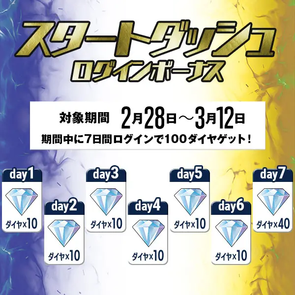 オリックス・バファローズのトレカ新シーズンが始まった！