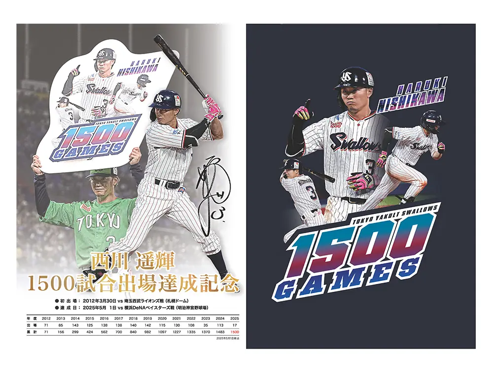 西川遥輝選手の記念クリアファイルを中日ドラゴンズ戦で先着10,000名にプレゼント