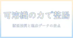 ロイヤルカナンのキャットフードで消化器サポート(可溶性繊維)を選ぶ理由と使い方