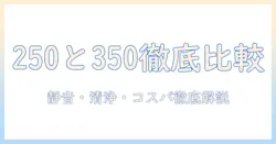 リズムの加湿器の違いを徹底解説：容量250と350の比較と選び方