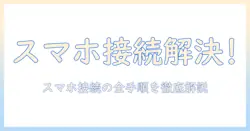 vankyo プロジェクター 470 でスマホの接続ができないときの解決法