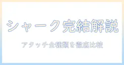 シャークの掃除機に使えるアタッチメントの種類を徹底解説:選び方と実用ポイント
